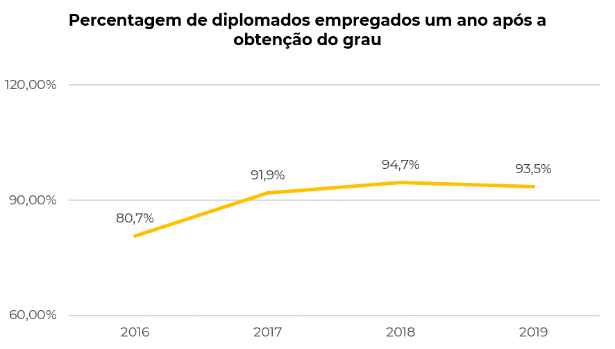 Imagem2